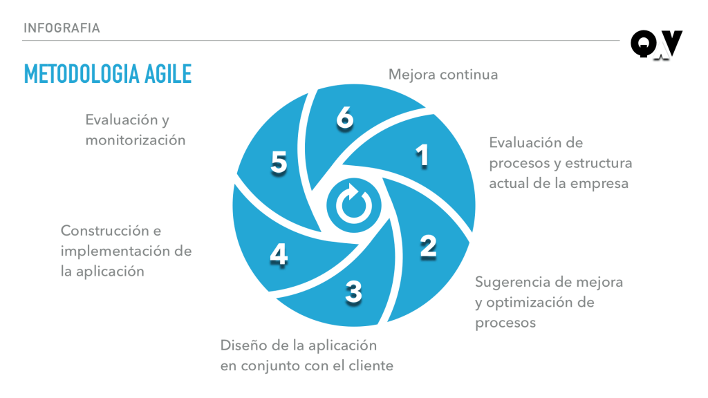 La imagen tiene un atributo ALT vacío; su nombre de archivo es image.png